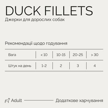 Savory Duck Fillets ласощі для собак 100 г - індичка та качка - купить, цены на MasterZoo - фото 2