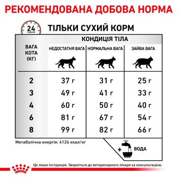 Корм сухой Royal Canin Hepatic для кошек с заболеваниями печени 4кг - купить, цены на - фото 5