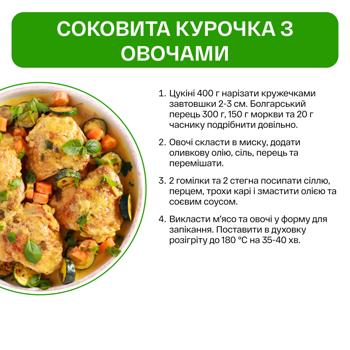 Nasha Riaba Chilled Chicken Leg and Thigh ~2kg - buy, prices for MasterZoo - photo 4