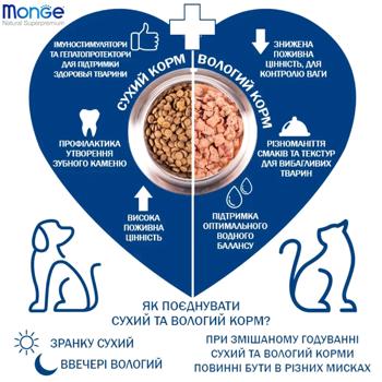 Корм Monge Monoprotein Індичка з морквою для котів 80г - купити, ціни на MasterZoo - фото 2