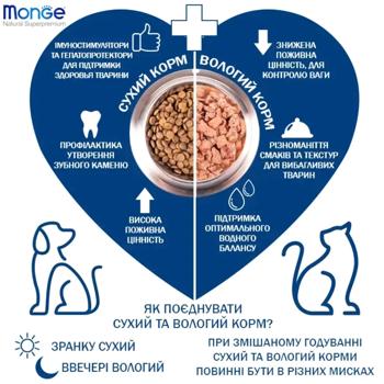 Корм вологий Monge Fruits з тунцем та яблуком для котів 80г - купити, ціни на MasterZoo - фото 2