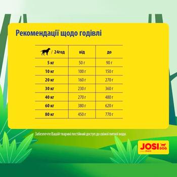 Корм сухий Josera JosiDog Active з домашньою птицею для активних собак 2,7кг - купити, ціни на - фото 6