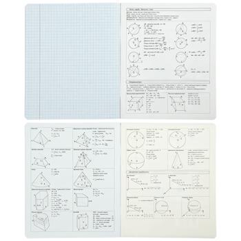 Тетрадь предметная ZiBi Gradient Геометрия клетка 48 листов - купить, цены на Auchan - фото 2