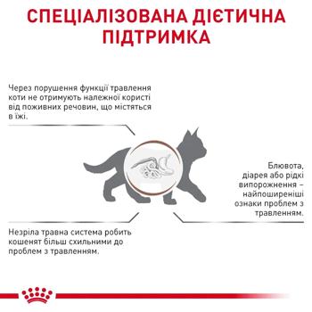 Royal Canin Gastrointestinal Dry Food for Kitten with Gastrointestinal Diseases 2kg - buy, prices for MasterZoo - photo 3