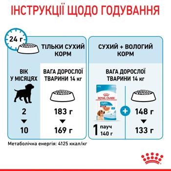 Royal Canin Medium Puppy Dry Food with Poultry for Puppies of Medium Breeds 3kg - buy, prices for MasterZoo - photo 8