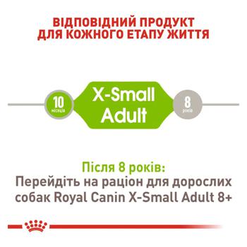 Корм сухой Royal Canin с домашней птицей для взрослых собак миниатюрных пород 1,2кг + 300г - купить, цены на MasterZoo - фото 4