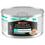 Food Purina pro plan veterinary diets Netherlands