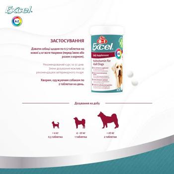 8in1 Excel Multi-Vitamin Adult Daily Supplement Multivitamins for Dogs 70pcs - buy, prices for MasterZoo - photo 6