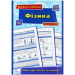 Книга Справочник в таблицах Физика 7–11 классы