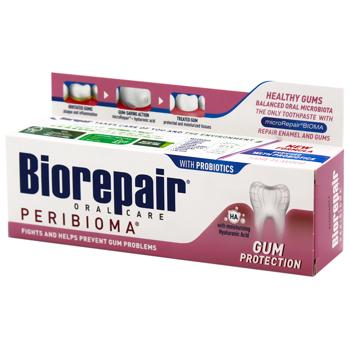 Зубна паста Biorepair Захист ясен 75мл