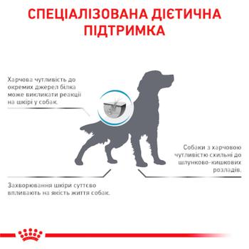 Корм сухий Royal Canin гіпоалергенний для дорослих собак 2кг - купити, ціни на MasterZoo - фото 4