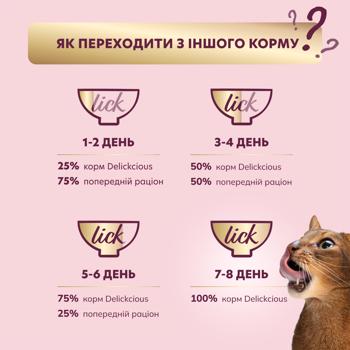 Суп для кошек Delickcious с тунцом, кукурузой и зеленым горошком для кошек 80г - купить, цены на MasterZoo - фото 6