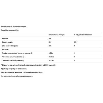 Масло периллы Source Naturals 1000мг 90 гелевых капсул - купить, цены на Biotus - фото 3
