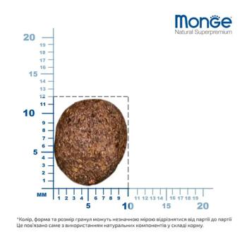 Корм сухой Monge Bwild Grain Free с уткой и картофелем для собак малых пород 2,5кг - купить, цены на MasterZoo - фото 2