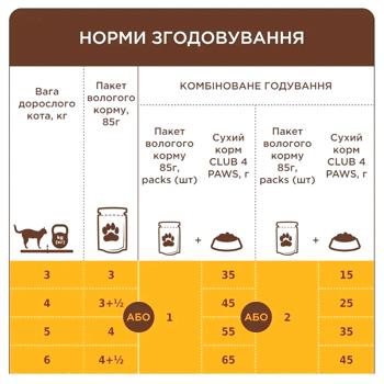 Club 4 Paws Premium Wet Food with Beef for Cats 18+6pcs x 85g - buy, prices for MasterZoo - photo 6