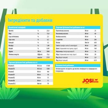 Корм сухий Josera JosiDog Junior з домашньою птицею для молодих собак 18кг - купити, ціни на - фото 2