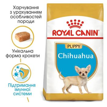 Корм сухой Royal Canin с домашней птицей для щенков породы чихуахуа 1,2кг + 300г - купить, цены на MasterZoo - фото 3