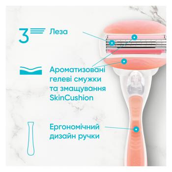 Бритва Gillette Venus Comfortglide Spa Breeze со сменными 2 кассетами - купить, цены на - фото 7