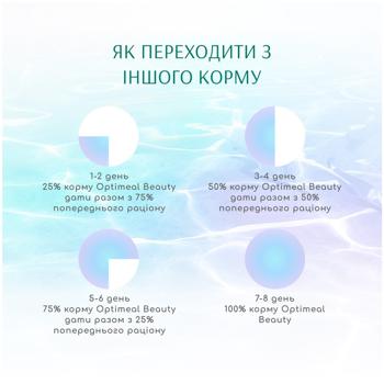 Optimeal Beauty Fitness Dry Food with Seafood for Adult Dogs of All Breeds 4kg - buy, prices for - photo 7