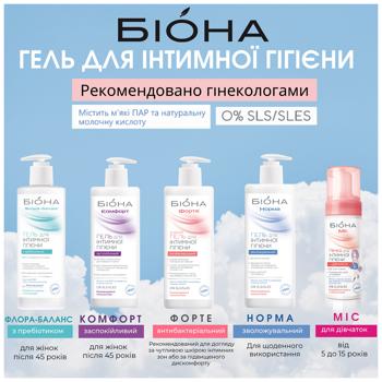 Гель Біокон Норма для інтимної гігієни 275г - купити, ціни на МегаМаркет - фото 5