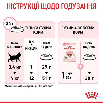 Сухий корм для кошенят Royal Canin Kitten 1,6 кг + 400 г - домашня птиця - купити, ціни на MasterZoo - фото 8