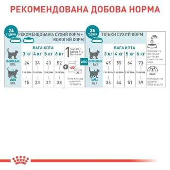 Корм сухой Royal Canin Ageing Sterilised 11+ для стерилизованных летних кошек 2кг - купить, цены на MasterZoo - фото 6
