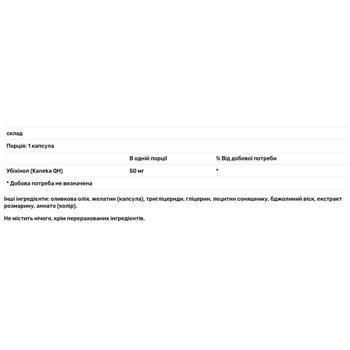 Убіхінол Doctor's Best 50мг 90 гелевих капсул - купити, ціни на Біотус - фото 3
