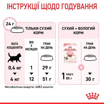 Корм сухий Royal Canin для кошенят 3,2кг+800г - купити, ціни на MasterZoo - фото 7