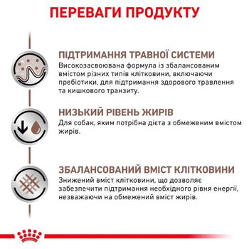 Корм сухий Royal Canin Gastrointestinal Low Fat для собак із захворюваннями шлунково-кишкового тракту 6кг - купити, ціни на MasterZoo - фото 4