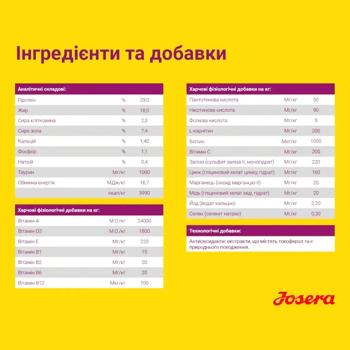 Корм сухий Josera Mini Junior з качкою та лососем для цуценят малих порід 900г - купити, ціни на - фото 3