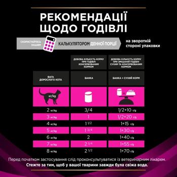 Вологий корм для котів Pro Plan Veterinary Diets UR Urinary 195 г - індичка - купить, цены на MasterZoo - фото 7