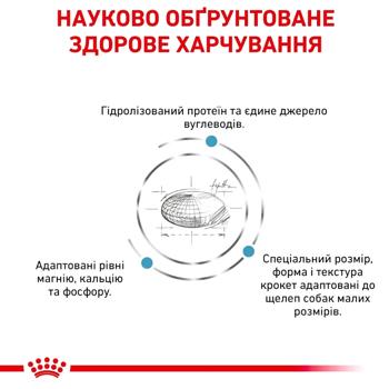 Корм сухий Royal Canin Hypoallergenic для собак малих порід з харчовою алергією 3,5кг - купити, ціни на MasterZoo - фото 3