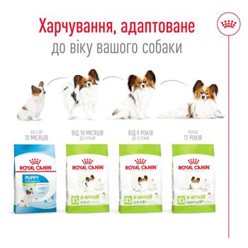 Корм сухой Royal Canin с домашней птицей для взрослых собак миниатюрных пород 1,5кг - купить, цены на MasterZoo - фото 4