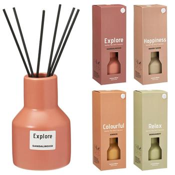 Аромадифузор 150мл