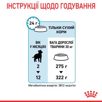 Корм сухой Royal Canin с домашней птицей для щенков больших пород 12+3кг - купить, цены на MasterZoo - фото 7