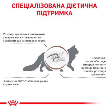 Корм сухой Royal Canin Gastrointestinal с домашней птицей для кошек с заболеваниями желудочно-кишечного тракта 4кг - купить, цены на MasterZoo - фото 2