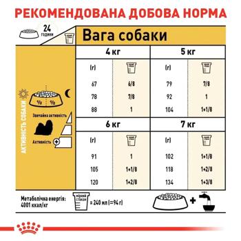 Royal Canin Adult Dry Food with Poultry for Shih Tzu Dogs 1.5kg - buy, prices for MasterZoo - photo 6