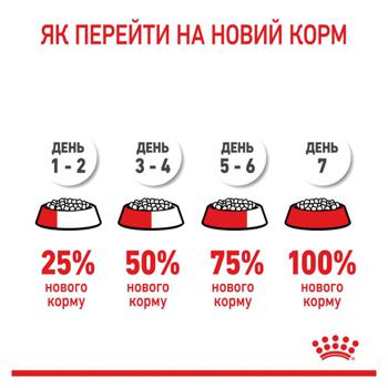 Корм сухой Royal Canin Fit 32 с домашней птицей для домашних и уличных кошек 10кг - купить, цены на MasterZoo - фото 7