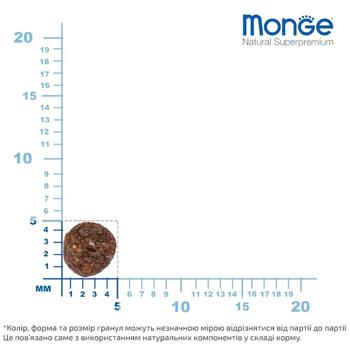Корм сухой Monge с ягненком, рисом и картофелем для собак миниатюрных пород 800г - купить, цены на MasterZoo - фото 2