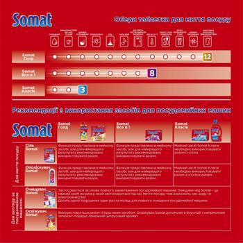 Somat Extra All in One Dishwasher Tablets 44pcs - buy, prices for - photo 9