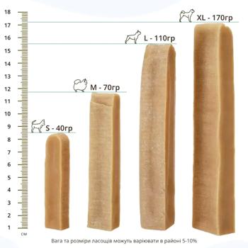 Ласощі для собак HealthyDoggo Himalayan Cheese з гімалайським сиром XL 170г - купити, ціни на MasterZoo - фото 6