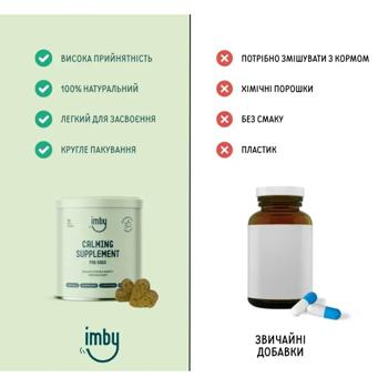 Imby Calming Supplement добавка для заспокоєння та зняття стресу собак 270 г - купити, ціни на MasterZoo - фото 2