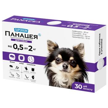 Pills - buy, prices for MasterZoo - photo 1