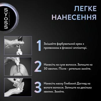 Крем-фарба для волосся Syoss 12-53 Перлинна платина 115мл - купити, ціни на Ідеал - фото 4