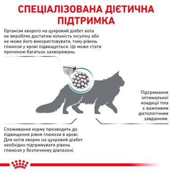 Сухий корм для котів Royal Canin Diabetic 400 г - купити, ціни на MasterZoo - фото 3