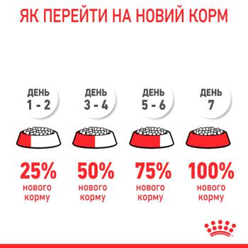 Корм сухий Royal Canin X-Small Junior для собак до 4кг від 10міс 4кг - купити, ціни на Восторг - фото 8