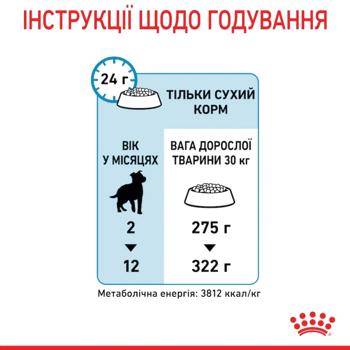 Royal Canin Maxi Puppy сухий корм для цуценят 12 кг - купити, ціни на MasterZoo - фото 8