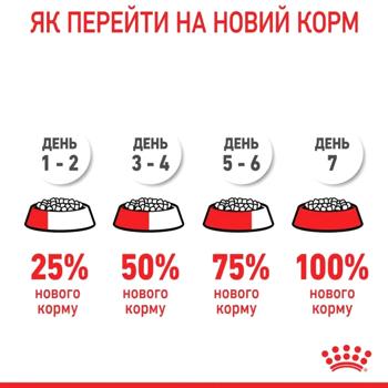 Набір корму Royal Canin Sensible 33 для котів з чутливим травленням cухий 2кг + вологий 4шт х 85г - купити, ціни на MasterZoo - фото 6