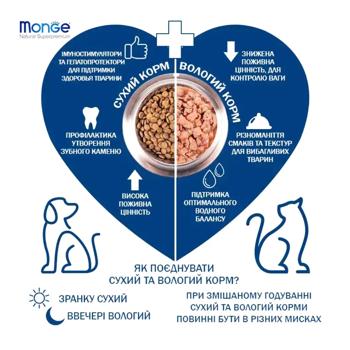 Корм сухий Monge Kitten з куркою для кошенят 1,5кг - купити, ціни на MasterZoo - фото 4