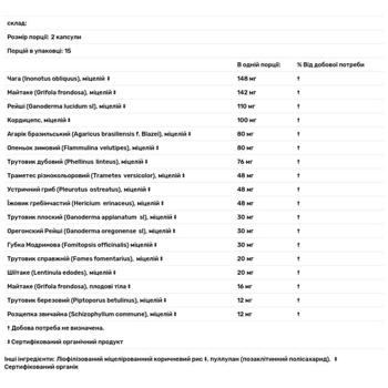 Комплекс грибів Host Defense MyCommunity 17 видів 30 капcул - купити, ціни на Біотус - фото 4